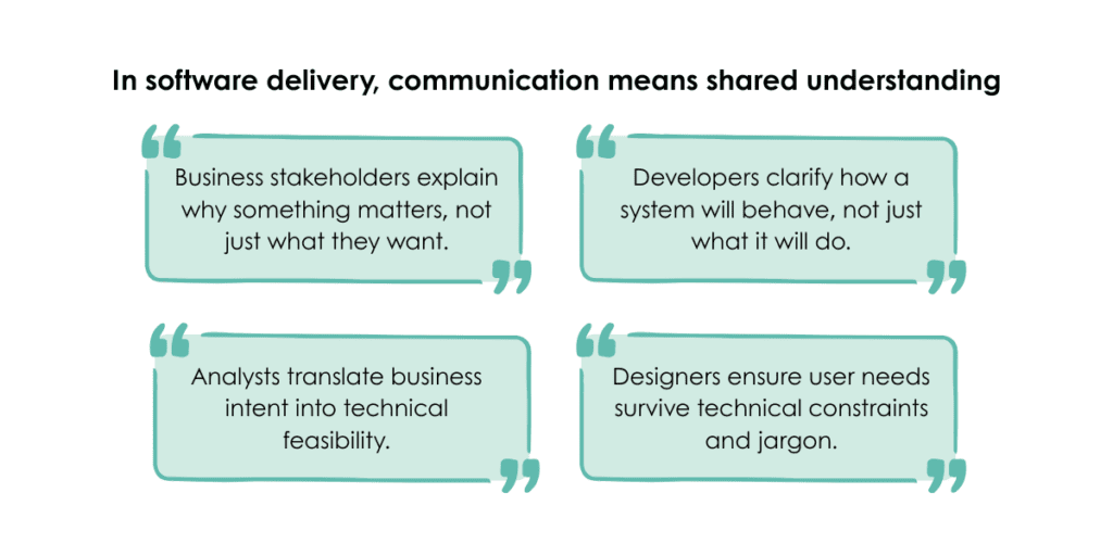 Communication for Shared Understanding