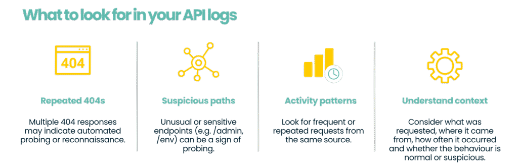What to look for in your API logs